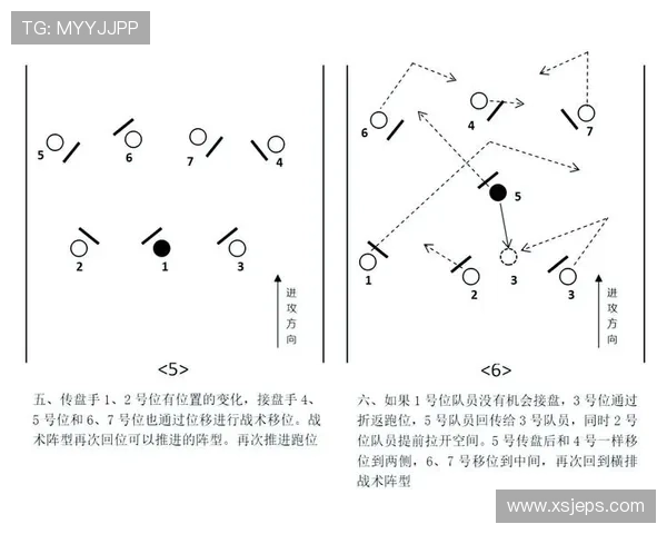 广州飞盘队中路突破战术解析与实战应用探讨 广州飞盘队中路突破战术解析与实战应用探讨